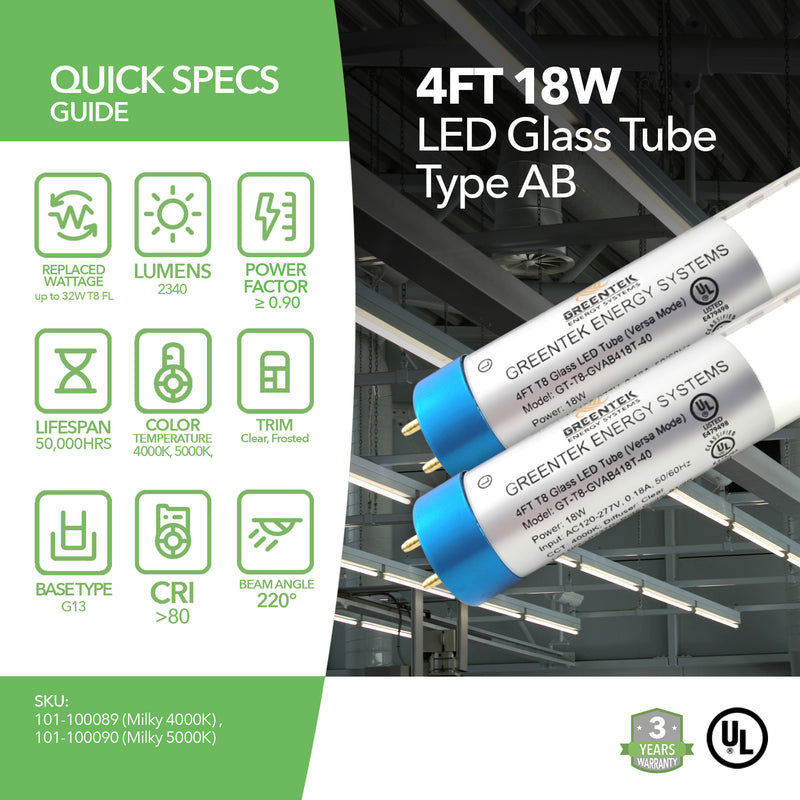 4ft 18W LED Linear Tube - 25 Pack - Glass - Ballast Compatible & Single End / Two End Bypass - Safety Thermal Fuses - (UL Type AB)