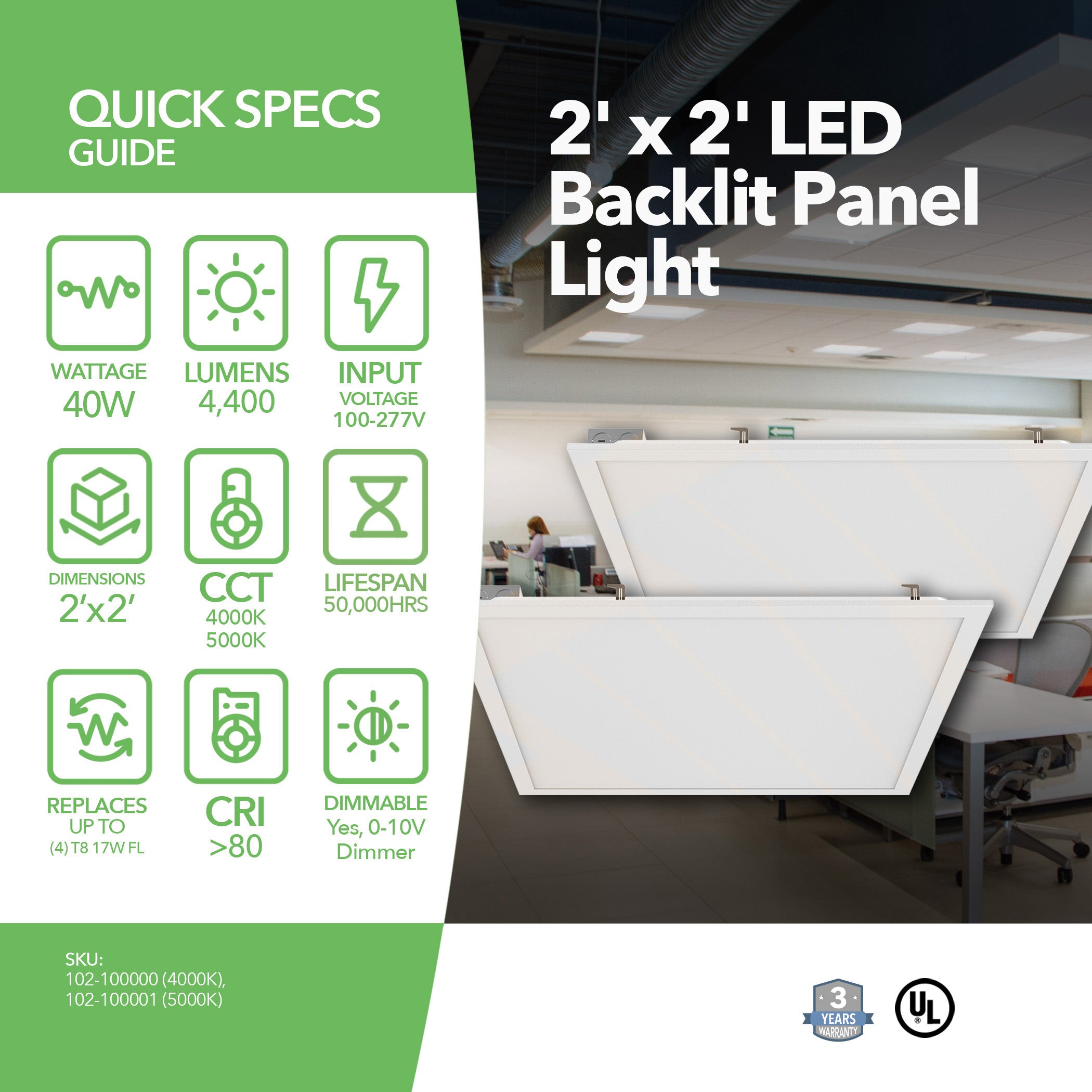 LED Panel Light - 2' x 2' - 40W - Pack of 2 - LED Backlit Panel -  110lm/w - (UL) - Dimmable