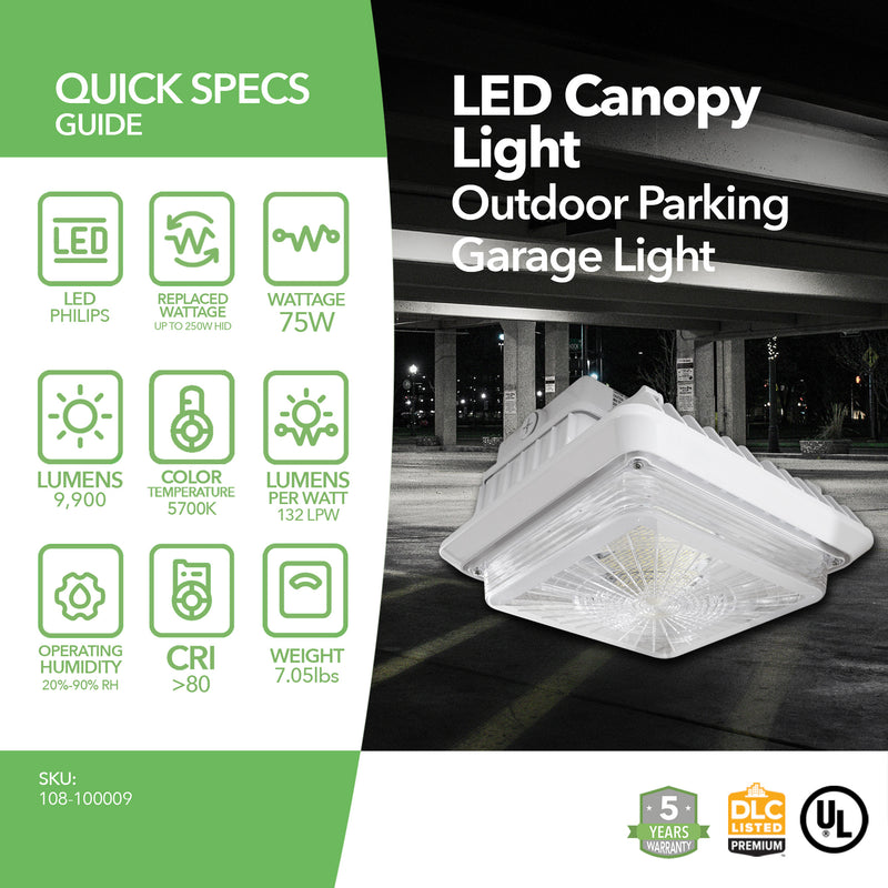 LED Canopy Light - 75W - Outdoor Parking Garage Light -  (UL+DLC Listed)