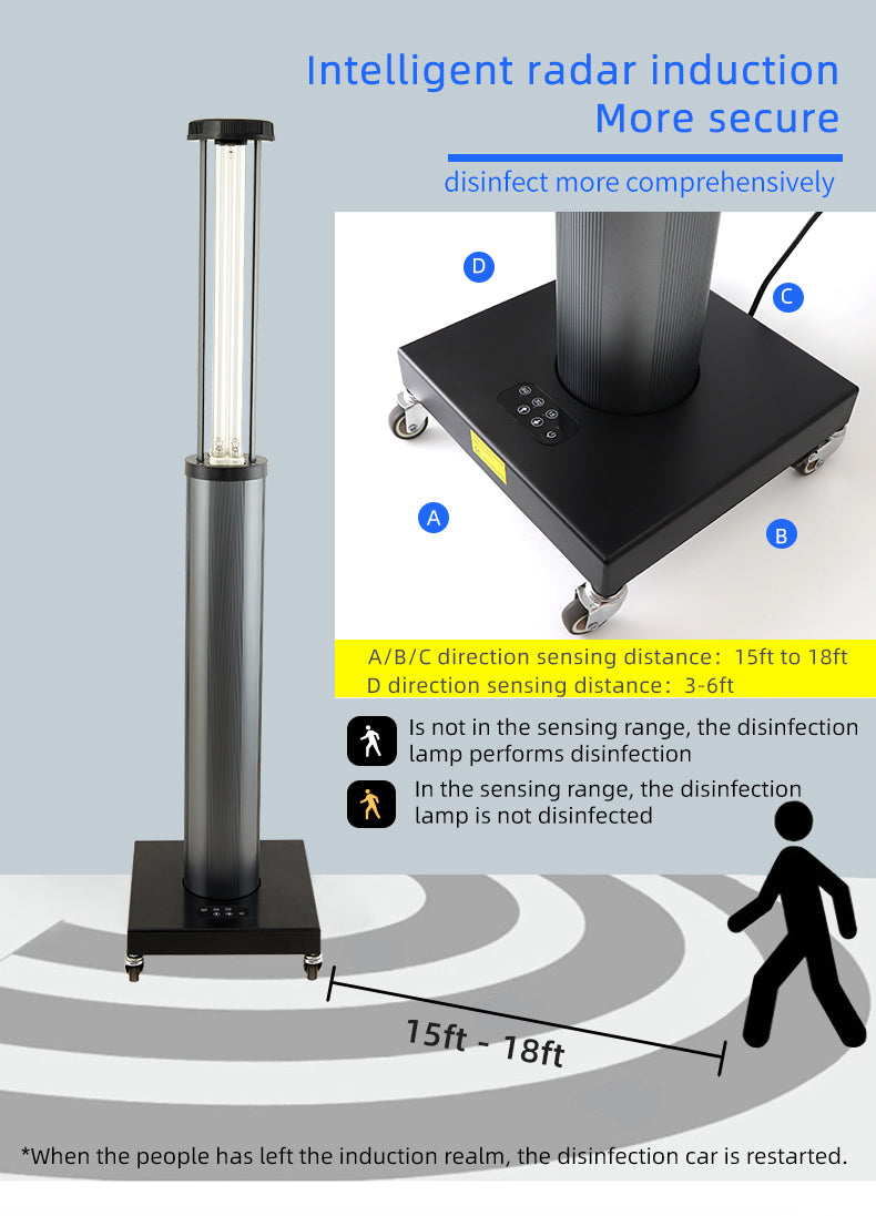 UV Sterilization Lamp - Mobile Sterilizer - 200W - Safety Features