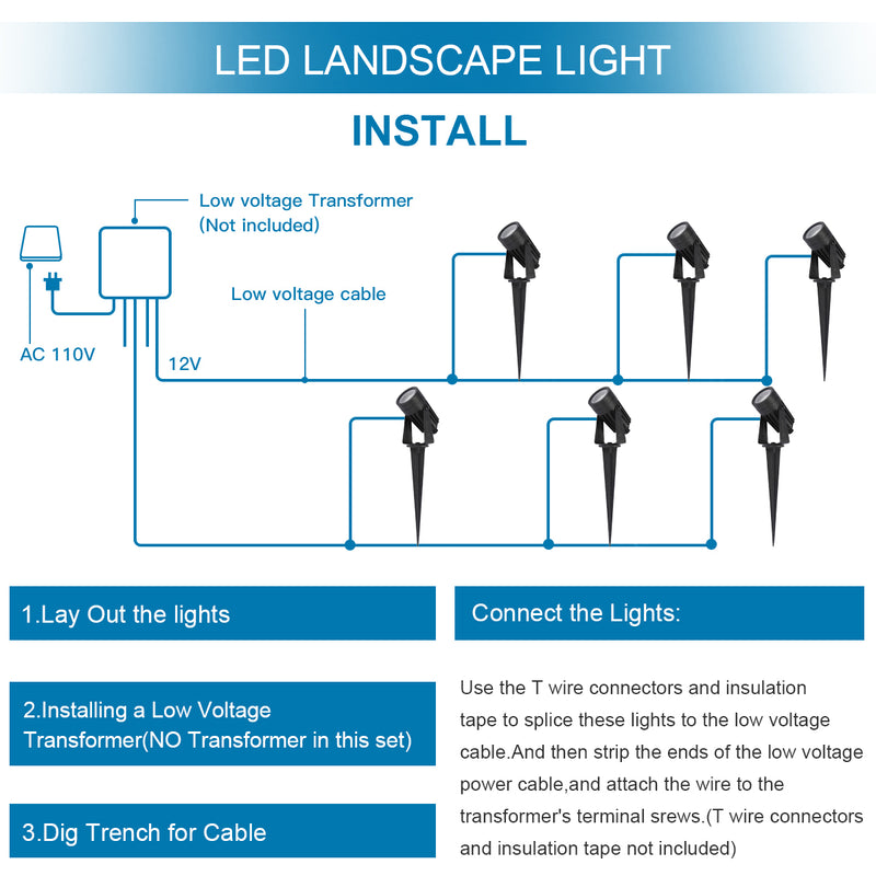 LED Landscape Light - 3W - 200Lm - Accent Light - Stake Mount